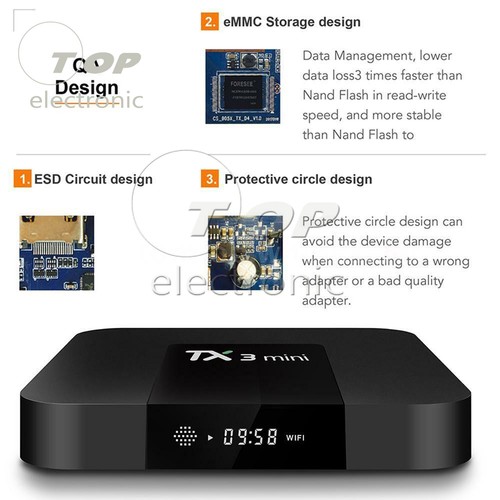 Tx3 mini s905w cpu - s905w, quad